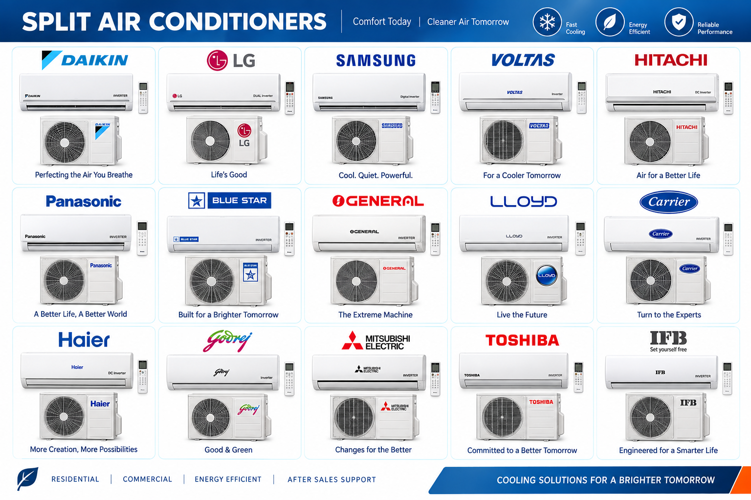 Split Air Conditioners